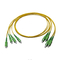 SC APC-SC APC Patchcord światłowodowy Jednomodowy kabel Simplex 3,0 mm G657A Lszh