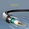 Kabel światłowodowy GYXTW Unitube Om1 Om2 Om3 Om4 Materiał płaszcza MDPE HDPE